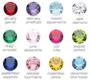 Single Stone Birthstone Necklace